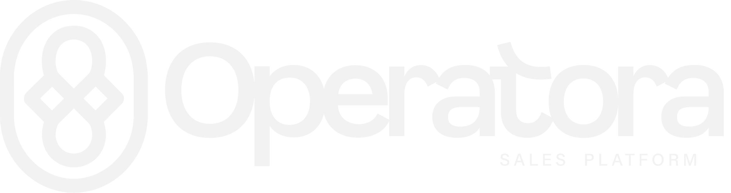 Operatora